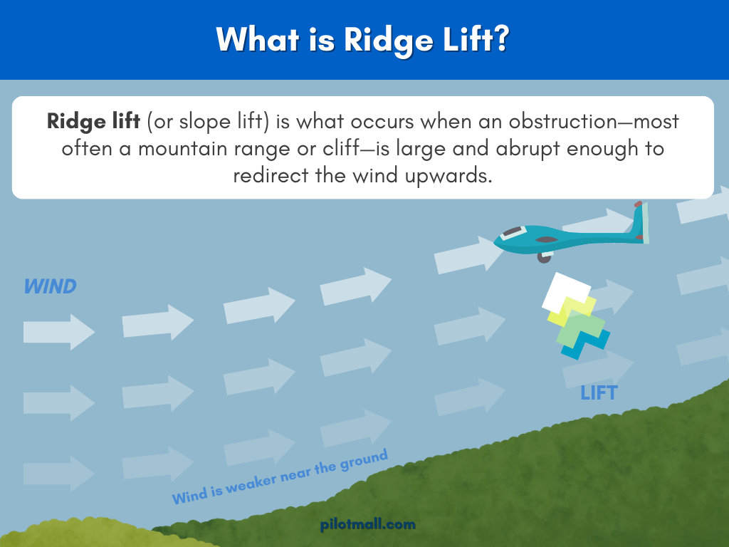 ¿Qué es la infografía Ridge Lift? - Pilot Mall