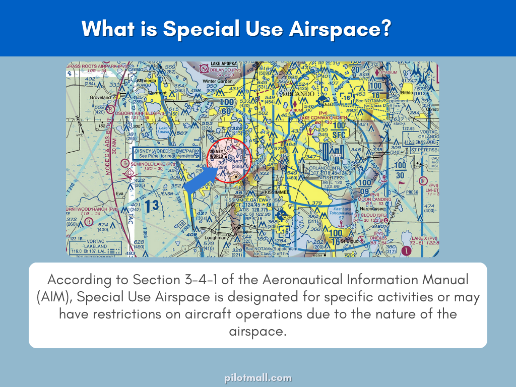 ¿Qué es el espacio aéreo de uso especial? - Centro comercial piloto