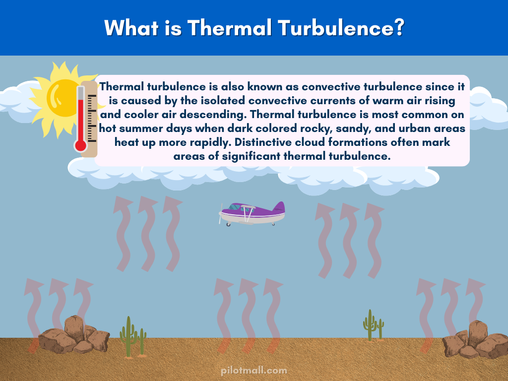 ¿Qué es la turbulencia térmica? - Pilot Mall