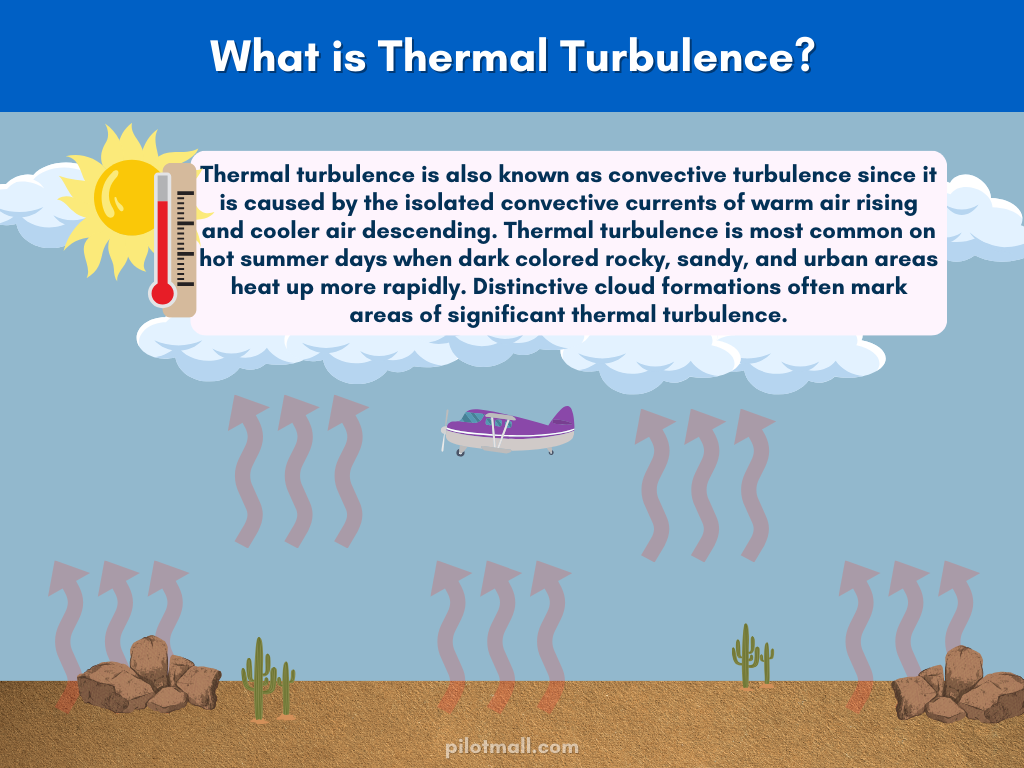 O que é Turbulência Térmica – Pilot Mall