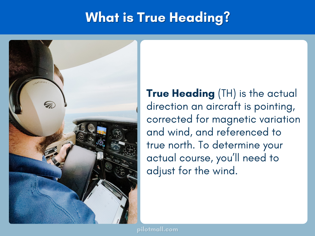 True Heading (TH) is the actual direction an aircraft is pointing, corrected for magnetic variation and wind, and referenced to true north