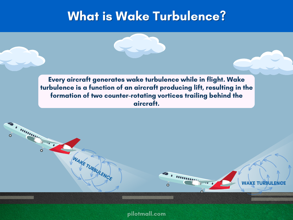 ¿Qué es la estela turbulenta? - Pilot Mall