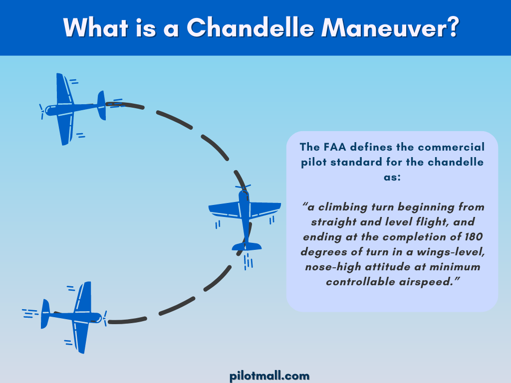 What is a Chandelle Maneuver - Pilot Mall