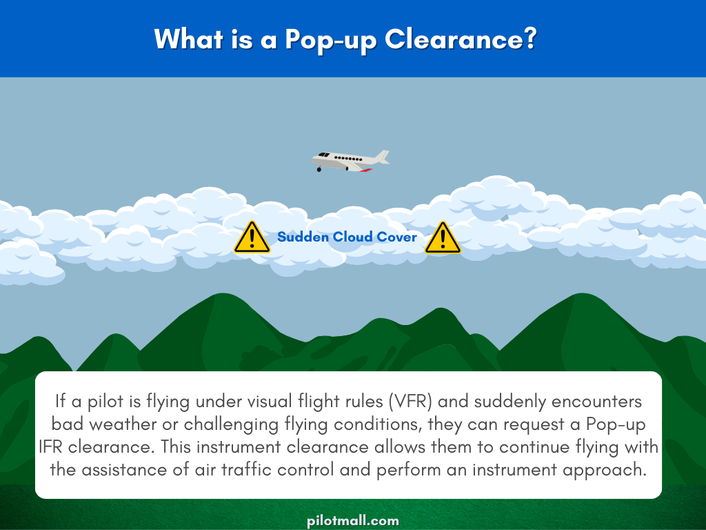 What is a Pop-up IFR Clearance - Pilot Mall