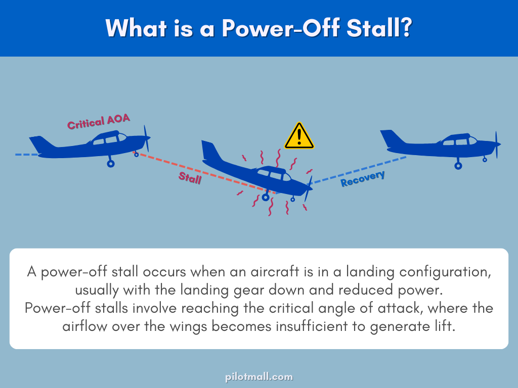 What is a Power-Off Stall - Pilot Mall