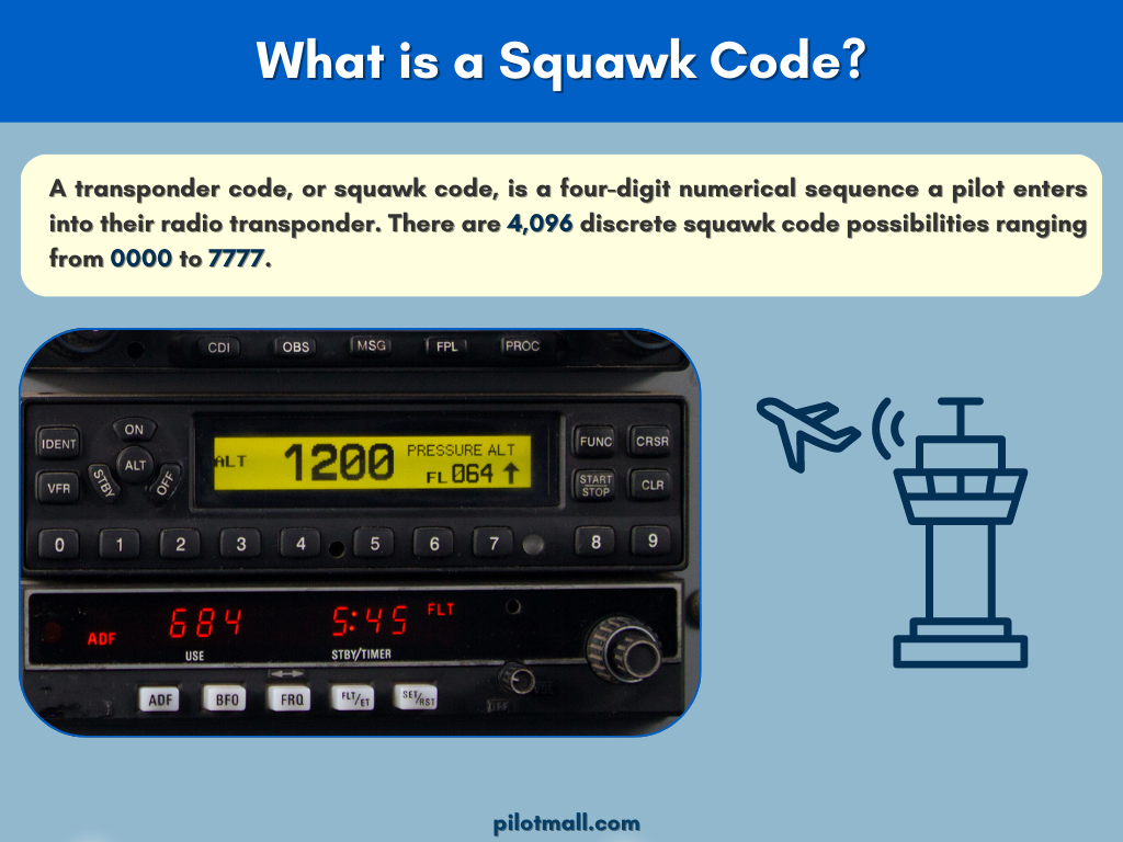 ¿Qué es una infografía de código Squawk? - Pilot Mall