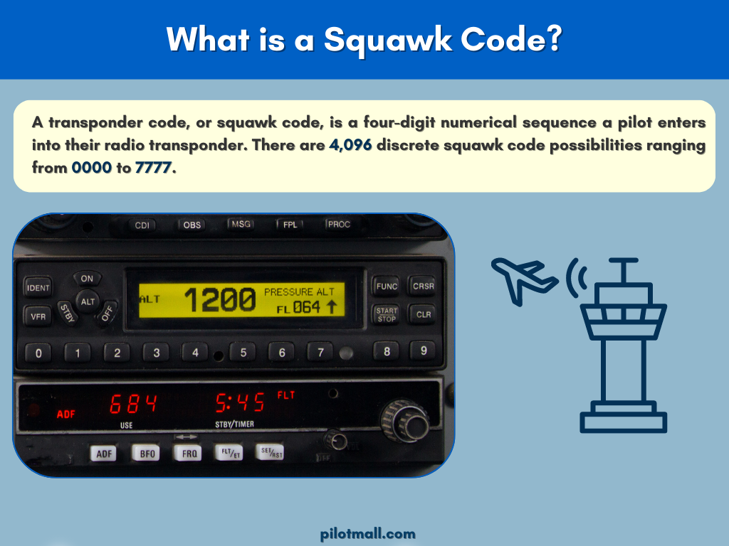 A Nuts-and-Bolts Guide to Transponder Codes (Bonus: Squawk Code PDF)