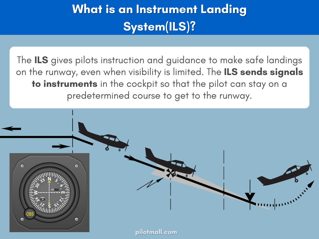 What is an Instrument Landing System? What is an ILS? - Pilot Mall