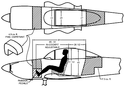 Interior del RV-8