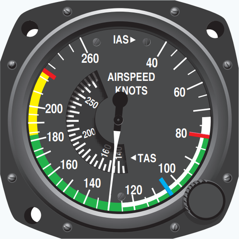 Indicador de velocidad del aire