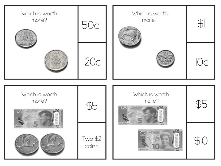 new zealand money level 1 which is worth more montessorikiwi