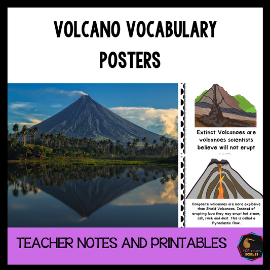 Volcano Montessori 3 Part Cards PDF Parts of Volcano Cards, Educational  Volcano Cards, Three Part Cards, Montessori Cards, Home School 