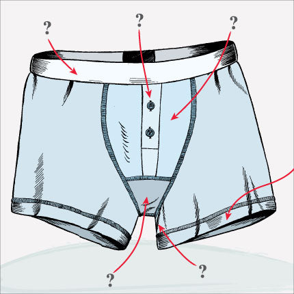 Anatomy of men's underwear - briefs
