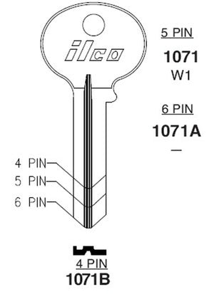 KEYCO GIOIA | www.ibnuumar.sch.id