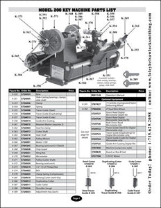 key machine belts