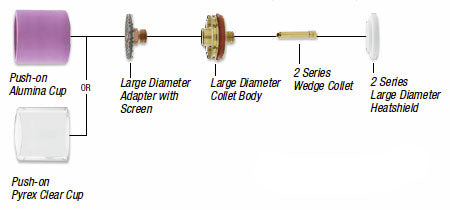 2 Series Large Diameter Gas Saver Kit - Pyrex Cup