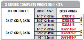 CK Worldwide - Standard Gas Saver Kit - 3 Series