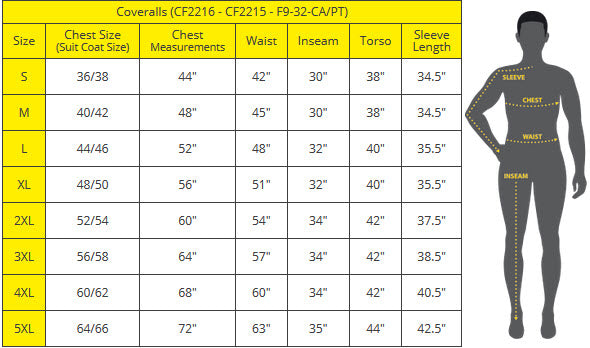 Coveralls Size Chart