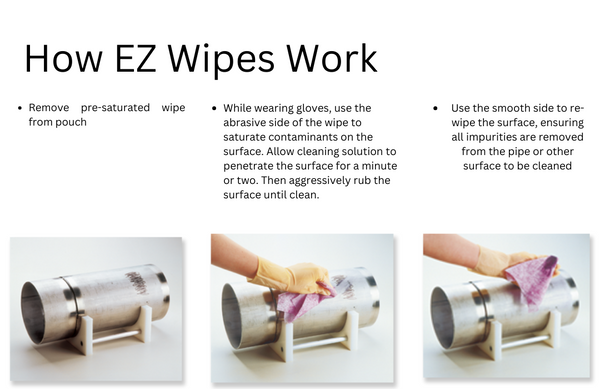 How EZ Wipes Work