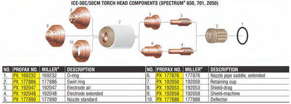 Parts Diagram for Miller ICE 50-55 plasma torch