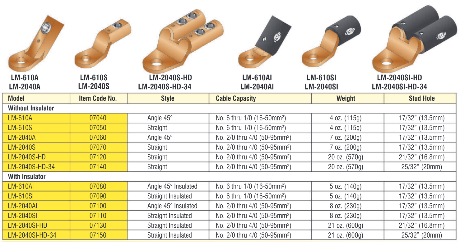 Lenco Ball Point Lug Connectors Options