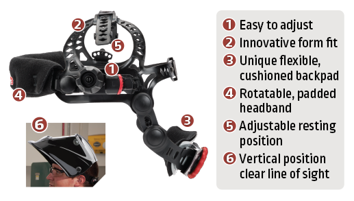 Lincoln Viking X6 Headgear