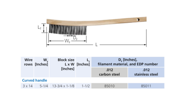 PFERD V-Groove Wire Brush