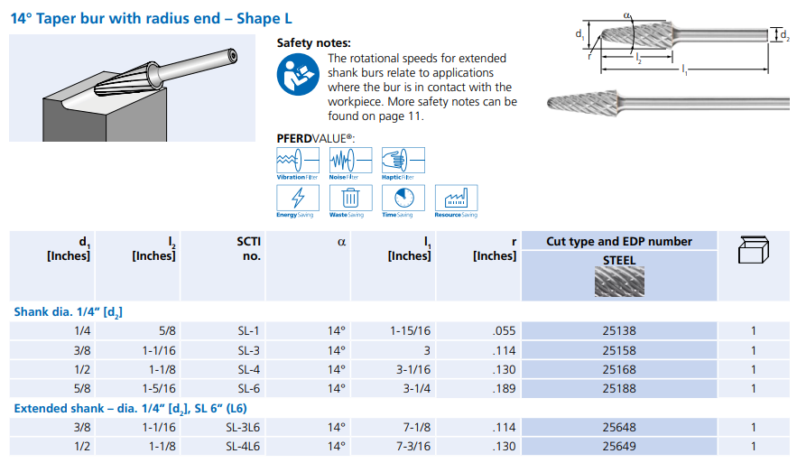 Pferd Steel Cut Burs Taper bur with radius end – Shape L