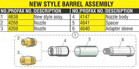 Profax 4638 Assembly Parts