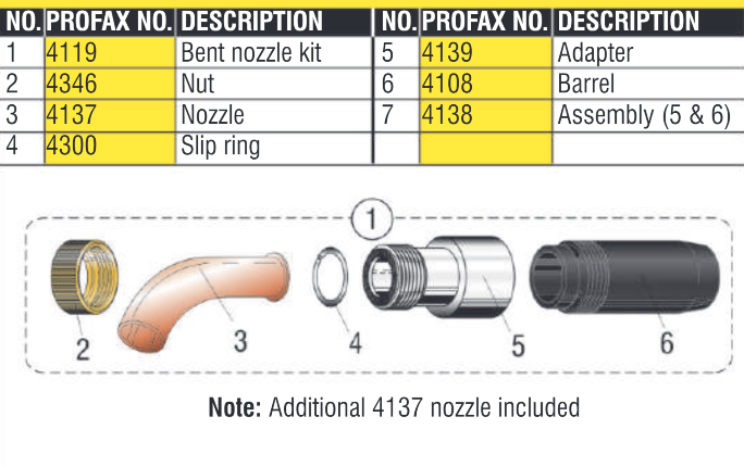 4119 Bent Nozzle Kit