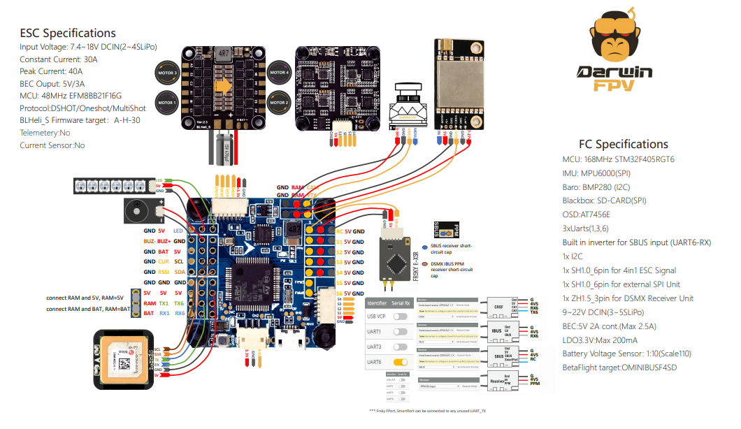 DarwinFPV Stacks for FPV Drone Racing and Freestyle sold by PyroDrone