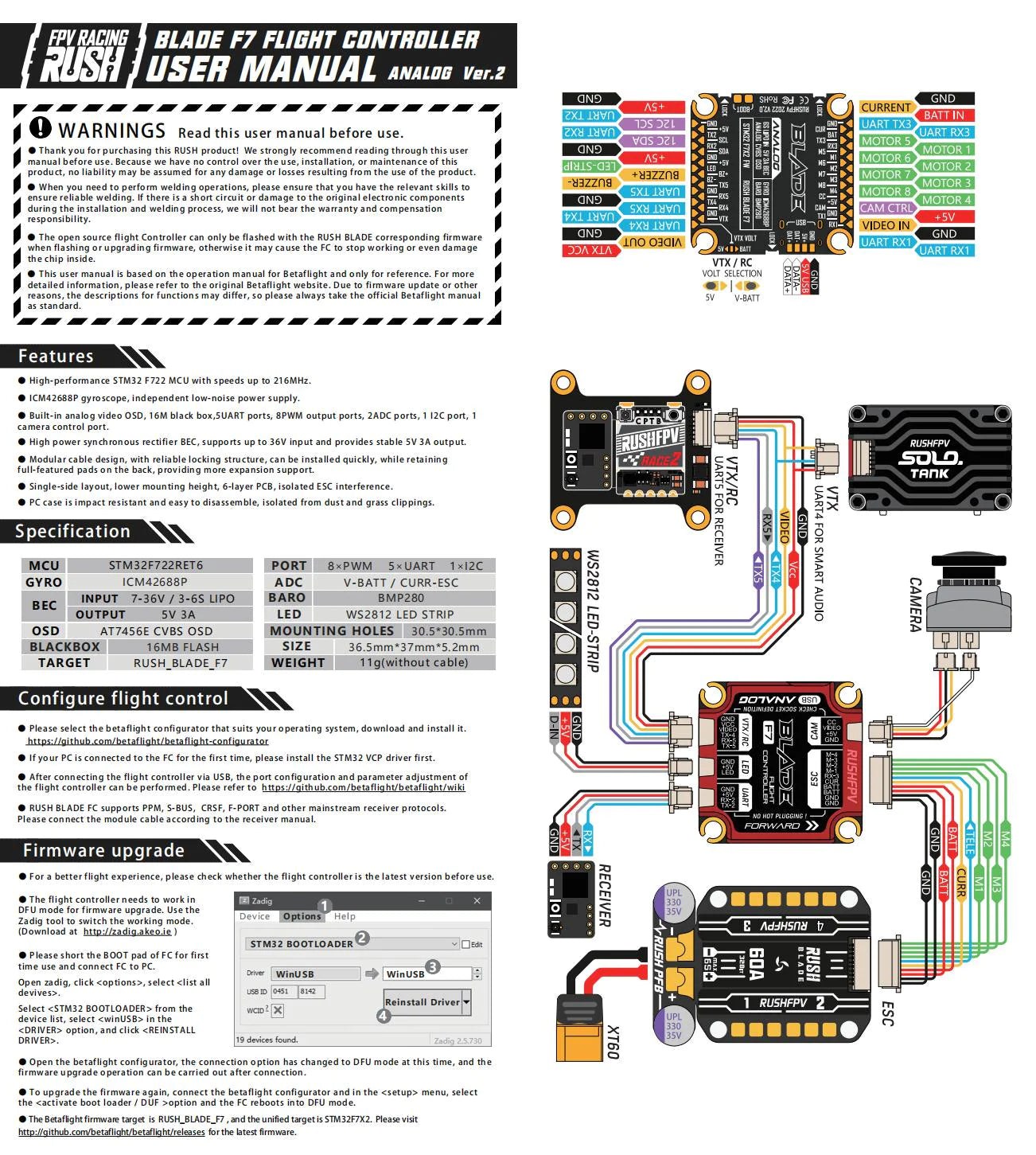 Pyrodrone RushFPV Blade F722 FC V2