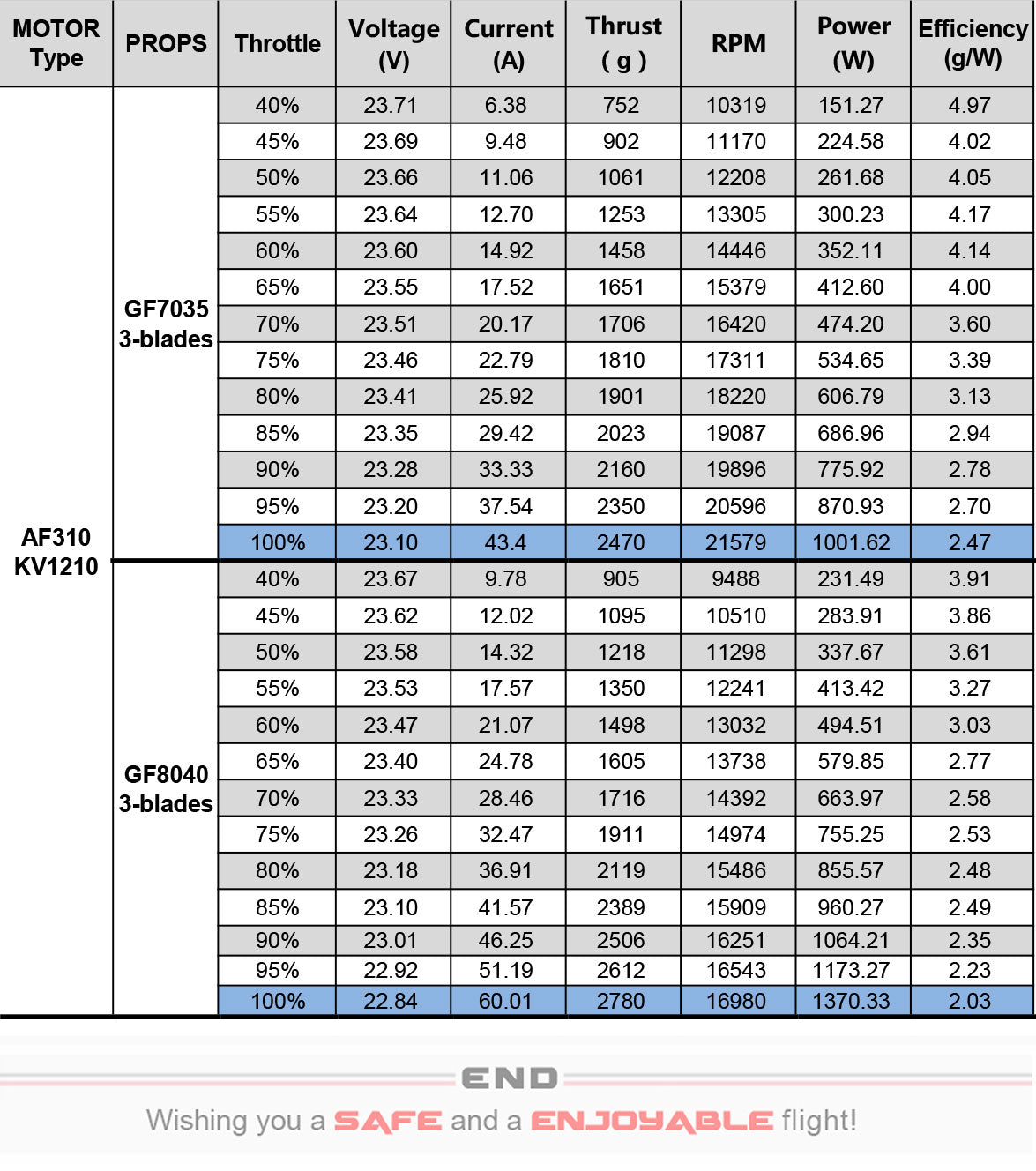 xianqingasdsad310 englight 05