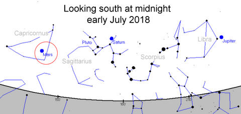 -- SPRING'S Jan-18-2019 = Total lunar eclipse meets supermoon Sunday & Ginsburg- pneumonia, will retire this month Mars_sky_map_7_2018_large