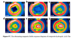 READ! : Hydrogel Technology Explained (VACCINE FROM HELL! ) Hydrogel_2_240x240