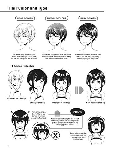 Shop How To Draw Manga Basics And Beyond At Artsy Sister 