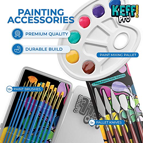 Featured image of post Professional Painting Kit For Artists / From watercolour and acrylic paint sets to oil paint and gouache artist paint, we have everything you need to get started at hobbycraft.