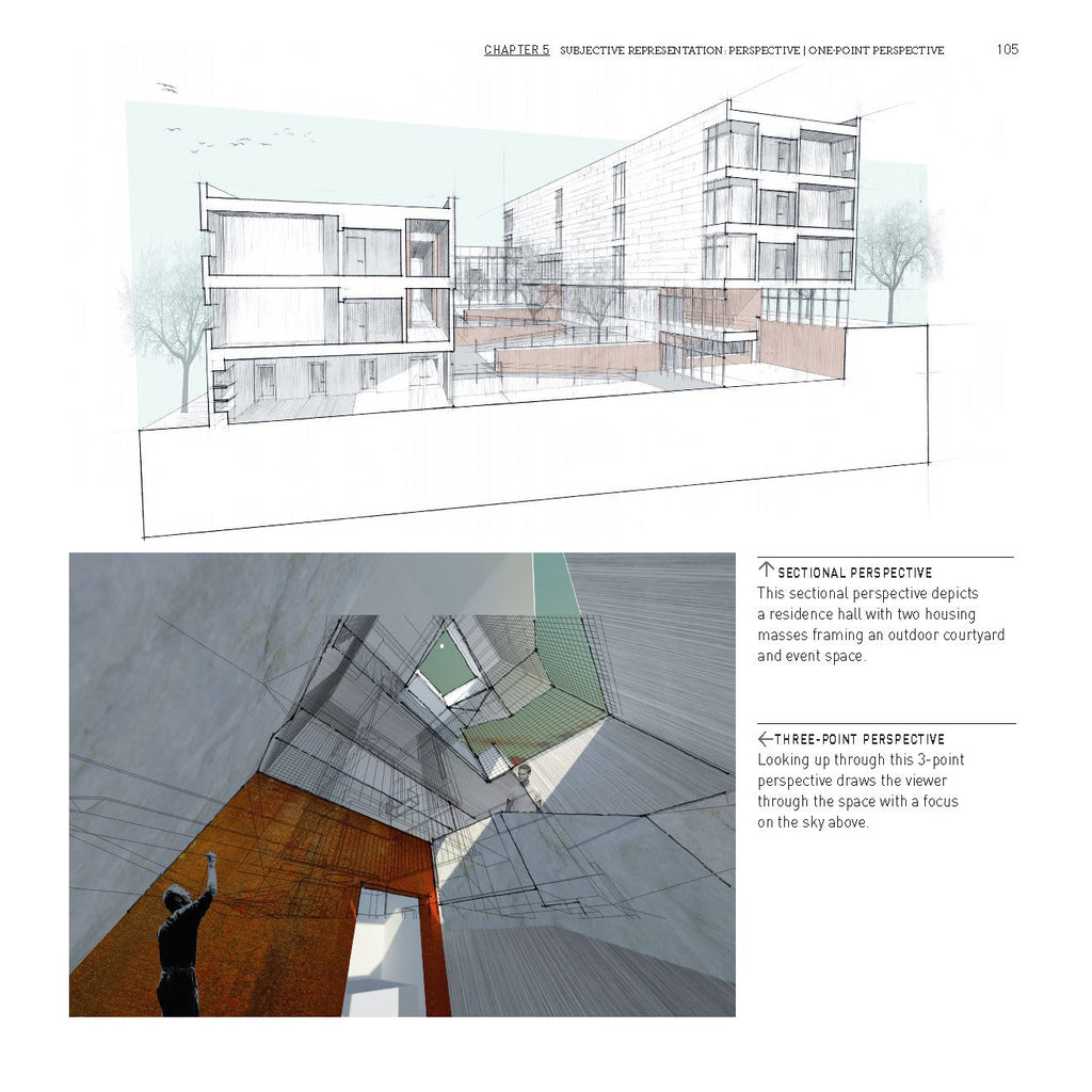 Shop Architectural Drawing Course: Tools and at Artsy Sister.