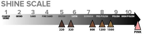 Shine Scale for Magic Mini Flaps