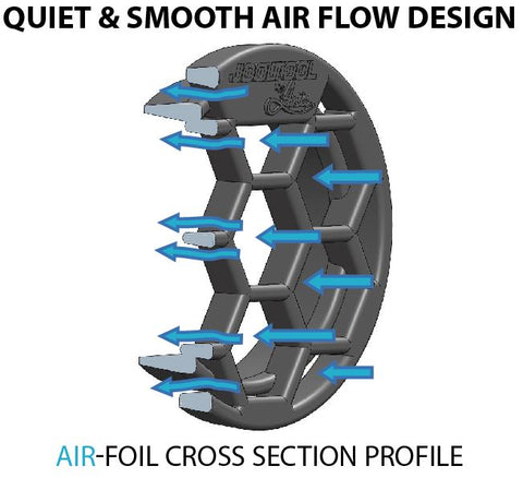 Air Foil Cross Section Design