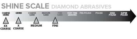 SHINE SCALE Flat Top Diamond Grinding Abrasives