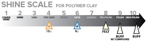 Shine Scale - Flat Top Polymer Clay Kit