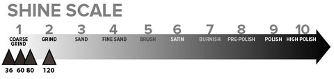 Three-M-Ite Shine Scale