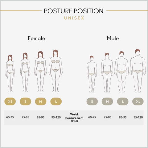 Posture_Position_Size_Chart