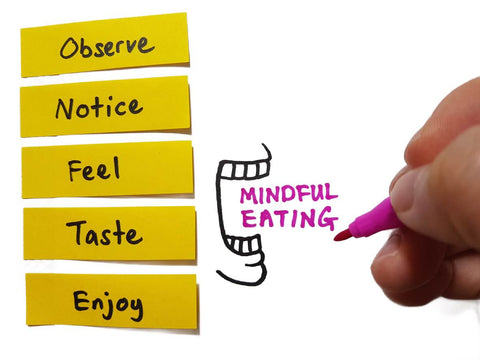 Workout Meals mindful eating