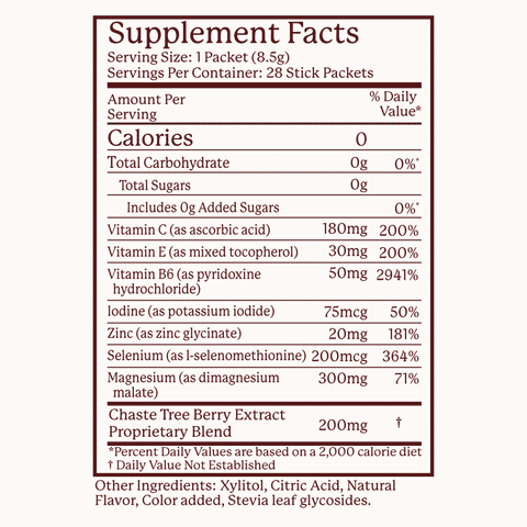 Balance Hormone Support Supplement Facts