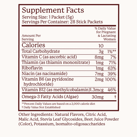 Energy Boost Supplement Facts