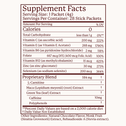 Fertility Support for Him supplement facts