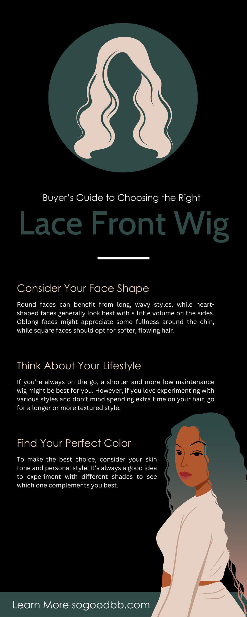 Buyer’s Guide to Choosing the Right Lace Front Wig