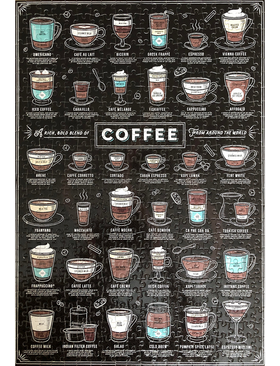 coffee drink types jigsaw